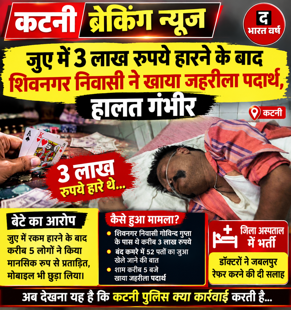  कटनी ब्रेकिंग न्यूज़: जुए में 3 लाख रुपये हारने के बाद शिवनगर निवासी ने खाया जहरीला पदार्थ, हालत गंभीर