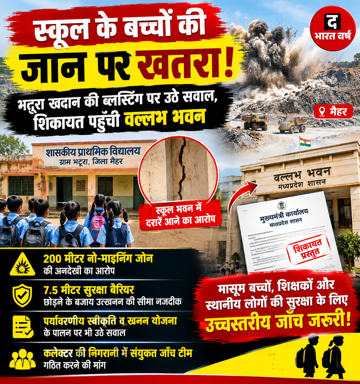 स्कूल के बच्चों की जान पर खतरा! भटूरा खदान की ब्लास्टिंग पर उठे सवाल, शिकायत पहुँची वल्लभ भवन